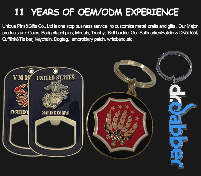 llavero para sitio web