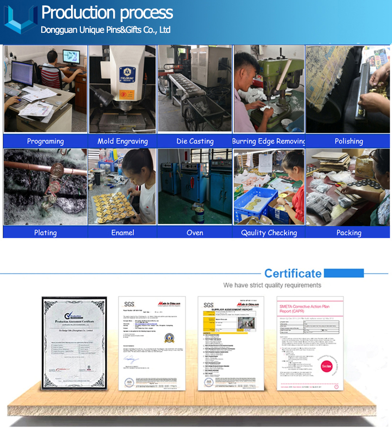 Proceso de producci&oacute;n